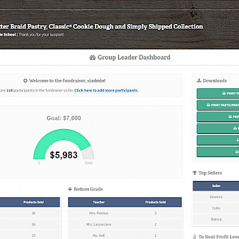 Group Leader Dashboard