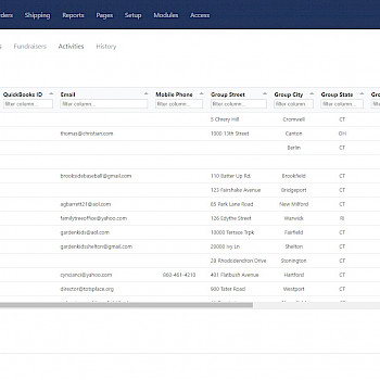 Groups Database