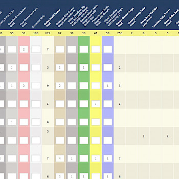 Tally Sheet